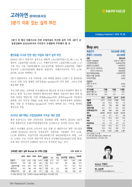 고려아연 - Naver