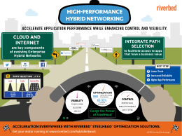 Path Selection Infographic