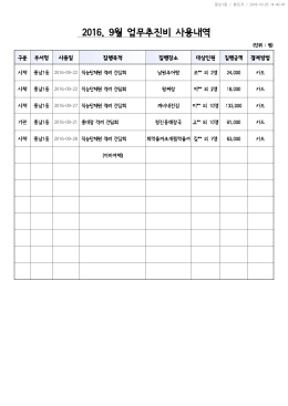 2016. 9월 업무추진비 사용내역(홈피 공개용).hwp