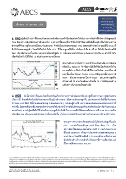 เด็กแนว 27 ตุลาคม 2559