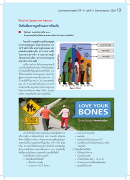 ปัจจัยเสี่ยงกระดูกหักและการป้องกัน