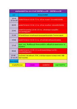 09:00 แผ่นดินไหวขนาด 4.9 ลึก 10 กม.บริเวณตอนใต้หมู่เก