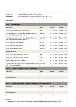 หัวข้อข่าว: หลักทรัพย์ที่เข้าข่ายมาตรการกำกั