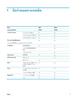 Technical specifications - THWW