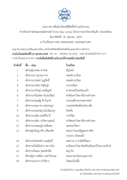 ประกาศรายชื่อนักเรียน