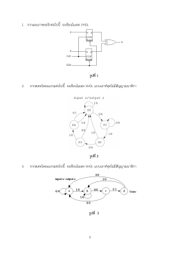 1. จากแผนภาพลอจิกต  อไปนี้ จงเขียนโมเดล VHDL รูปท