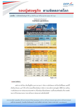 รอบรู้เศรษฐกิจ ตามติดตลาดโลก - กรมส่งเสริมการค้าระหว่างประเทศ