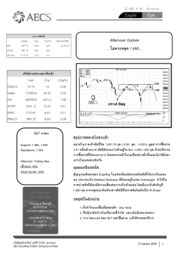 Afternoon Outlook ...ไม่ควรหลุด 1480