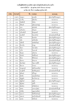ลาดับ คานาหน้า หมายเหตุ 1 นางสาว กฤษณา อุบลเพ็ง