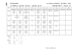 ม.1 - โรงเรียนเทพลีลา