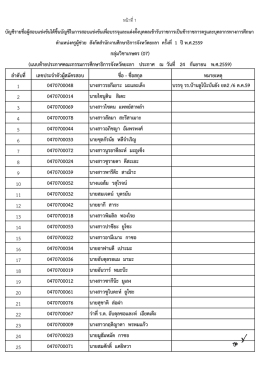 ลําดับที่ เลขประจําตัวผู  สมัครสอบ ชื่อ - ชื่อส
