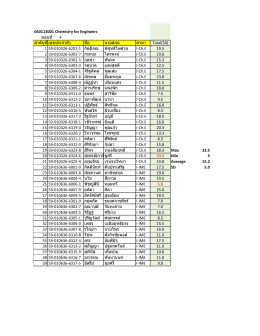 040113001 Chemistry for Engineers ตอนที่ 4 ล ำดับที่ เลขประจ ำตัว ชื่
