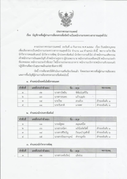 พยาบาลวิชาชีพ/นักวิชาการคอมพิวเตอร์/นักวิชาการพัสดุ/นักประชาสัมพันธ์