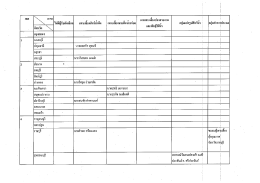 Page 1 Page 2 ะ 4 || ๕ , g , | การเพาะเลียงปลวสวยงาม เพาะเลียงสัตว์น้ำ