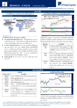 ส  องตลาด...ภาคบ  าย 28 ตุลาคม 2559