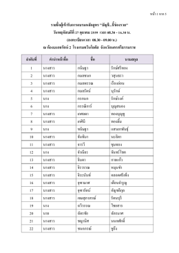 รายชื่อผู้เข้ารับการอบรมหลักสูตร "บัญชี...ชี