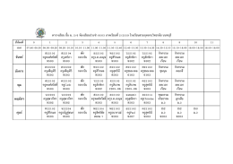 ห้อง 2/6 - โรงเรียนสวนกุหลาบวิทยาลัย นนทบุรี