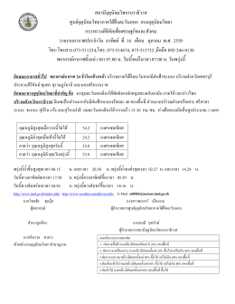 สถานีอุตุนิยมวิทยานราธิวาส ศูนย์อุตุนิยมวิท