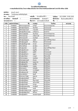 ใบรายชชชอนนกเรรยนทรชสมนครสอบ การสอบคนดเลชอก