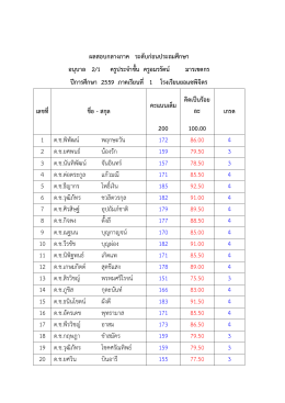 อนุบาลปีที่ 2/1-2/4