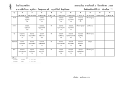 ม.2 - โรงเรียนเทพลีลา