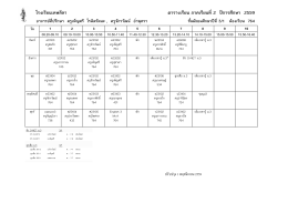 ม.3 - โรงเรียนเทพลีลา