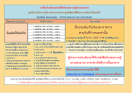 ผู้ผ่านการประเมินจะได้รับหนังสือรับรองความ