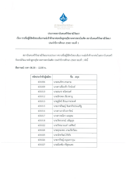 Page 1 ประกาศสถาบันดนตรีกัลยาณิวัฒนา เรือง รายชื่อผู้มีสิทธิสอบ