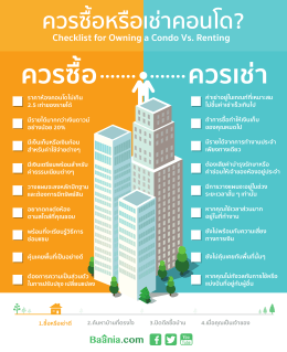 Checklist _ควรซื้อหรือเช่าคอนโด