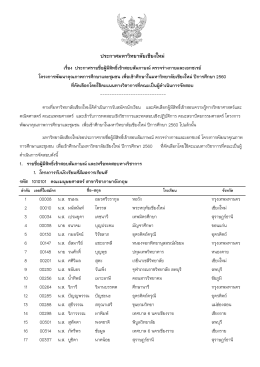 อ่านประกาศ..รายชื่อผู้มีสิทธิ์เข้าสอบสัมภาษณ์