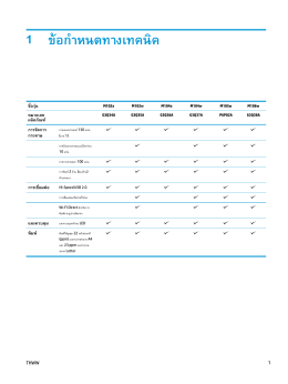 Technical specifications - THWW