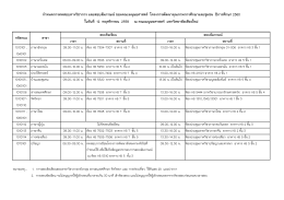 ดาวน์โหลด..กำหนดการทดสอบทางวิชาการ และสอบสัมภาษณ์ ของคณะ