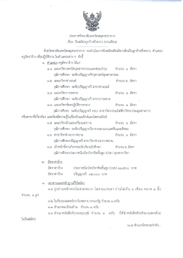 Page 1 ประกาศวิทยาลัยเทคนิคสมุทรปราการ เรือง รับสมัครลูกจ้างชัวคราว