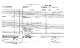 Page 1 Page 2 *6666 99ยรัต , 66666 79 2%1 , ,6690 ขๆ 24 9, ห666ด