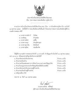 ประกาศโรงเรียนวัดหนองโพธิ์(ศิลปวิทยาคม) เรื่ .