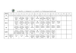 ห้อง 6/6 - โรงเรียนสวนกุหลาบวิทยาลัย นนทบุรี