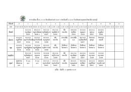 ห้อง 6/16 - โรงเรียนสวนกุหลาบวิทยาลัย นนทบุรี