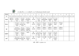 ห้อง 4/14 - โรงเรียนสวนกุหลาบวิทยาลัย นนทบุรี