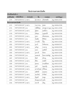 ศิลปกรรมศาสตรบัณฑิต