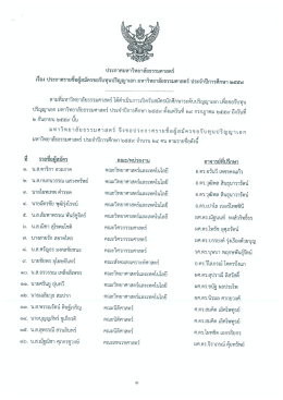 Page 1 ที่ G)G), ประกาศมหาวิทยาลัยธรรมศาสตร์ เรื่อง ประกาศรายชื่อผู้