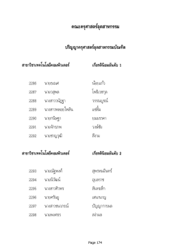คณะครุศาสตร์อุตสาหกรรม
