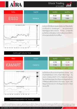 esso kamart