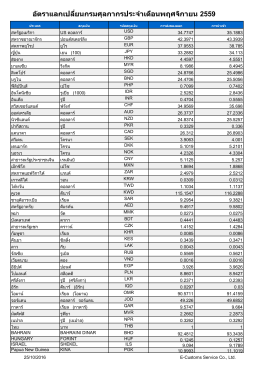 อัตราแลกเปลียนกรมศุลกากรประจําเดือนพฤศจิกา - E