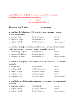แนบทายหนังสือ สพป.สก. ดว นที่สุด ที่ ศธ 04154/ว 3492 ลง