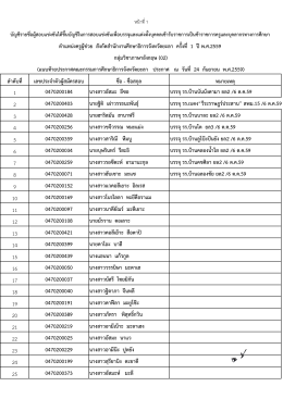 ลําดับที่ เลขประจําตัวผู  สมัครสอบ ชื่อ