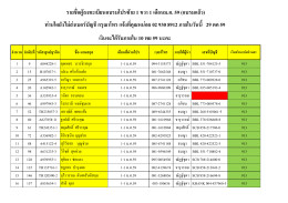 รายชื  อผู้ลงทะเบียนอบรมโปรซ้าย 1 ขวา 1 เดือนม.ค - World-JC