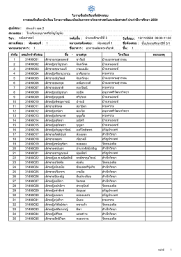 ใบรายชชชอนนกเรรยนทรชสมนครสอบ การสอบคนดเลชอก