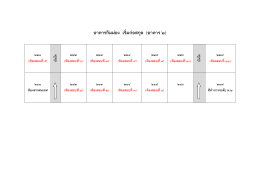 อาคารกิมผ่อง เริ่มก่อสกุล (อาคาร 2)