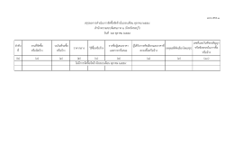 ลาดับ ที่ งานที่จัดซื้อ หรือจัดจ้าง วงเงินที่