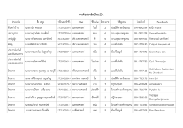 รายชื่อเขต 2_รายบ้าน